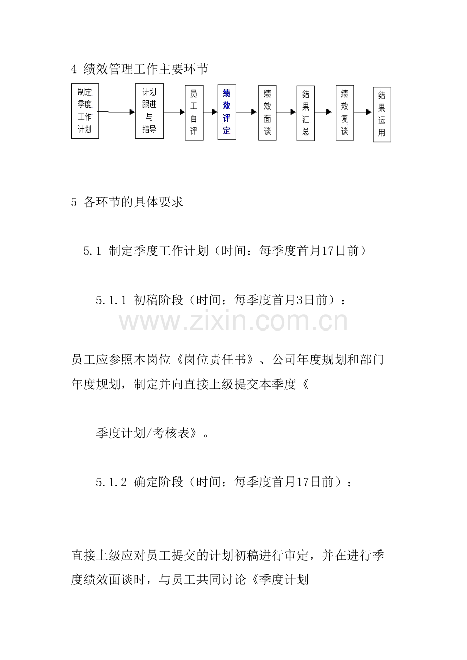 联想集团员工绩效管理工作规范.doc_第3页