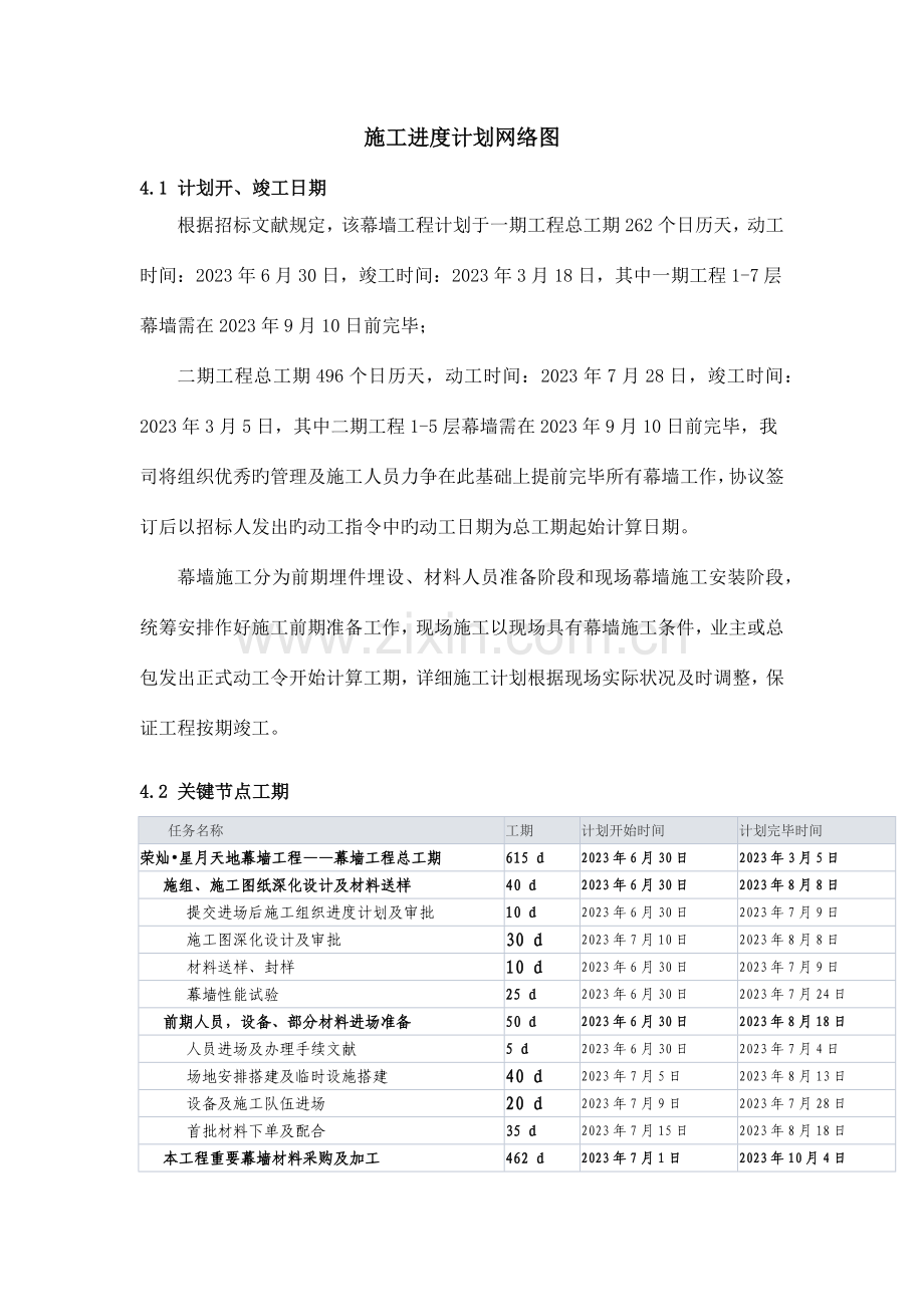 施工进度计划网络图.docx_第1页