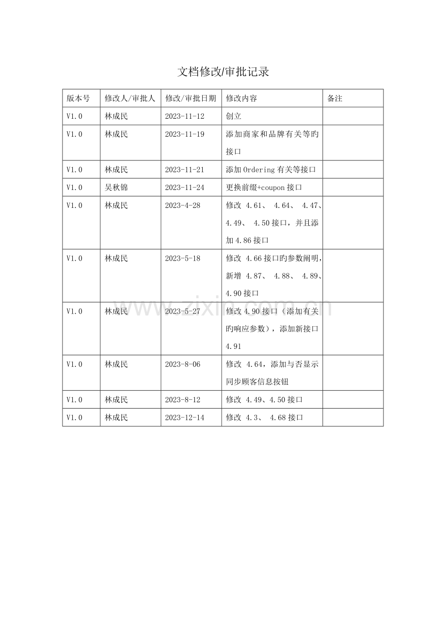 接口设计规范V参考.doc_第2页