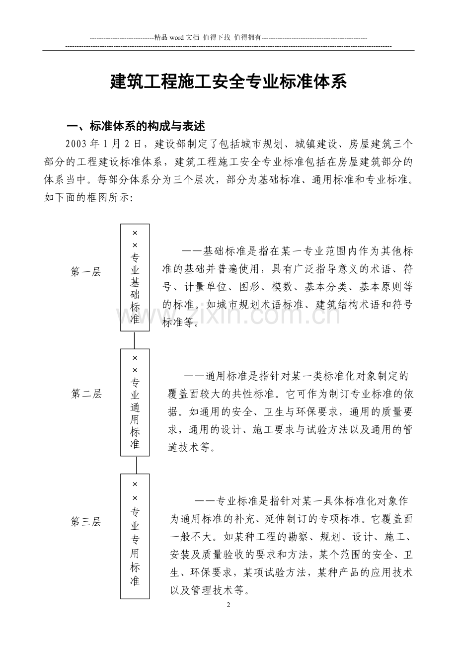 建筑工程施工安全专业标准体系.doc_第2页