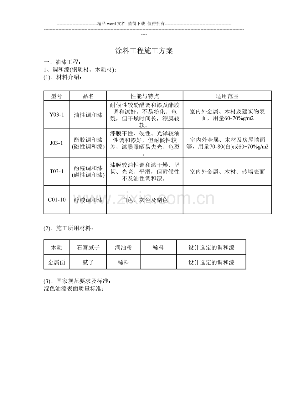 涂料工程施工方案[1].doc_第1页