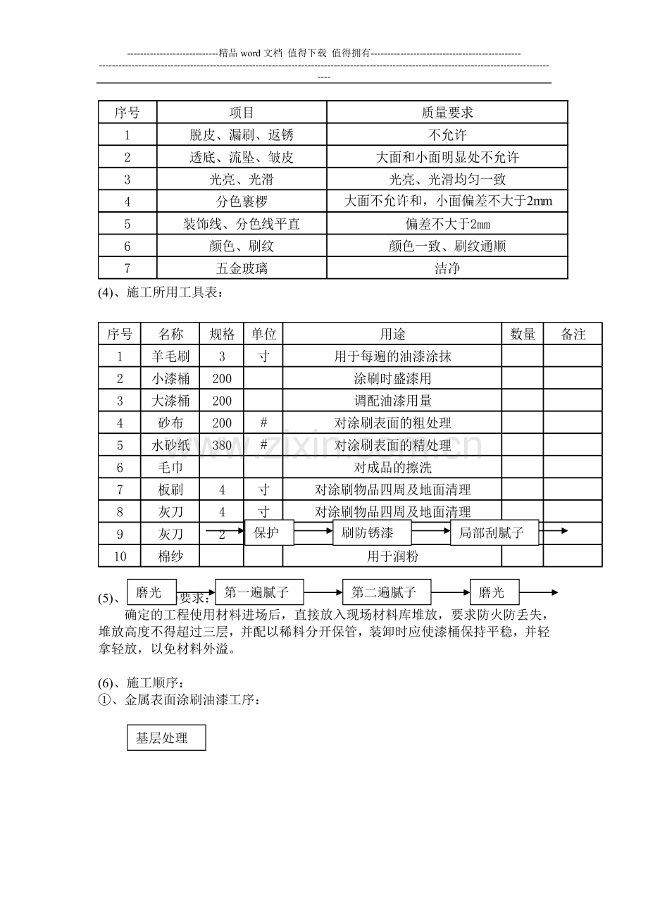 涂料工程施工方案[1].doc_第2页