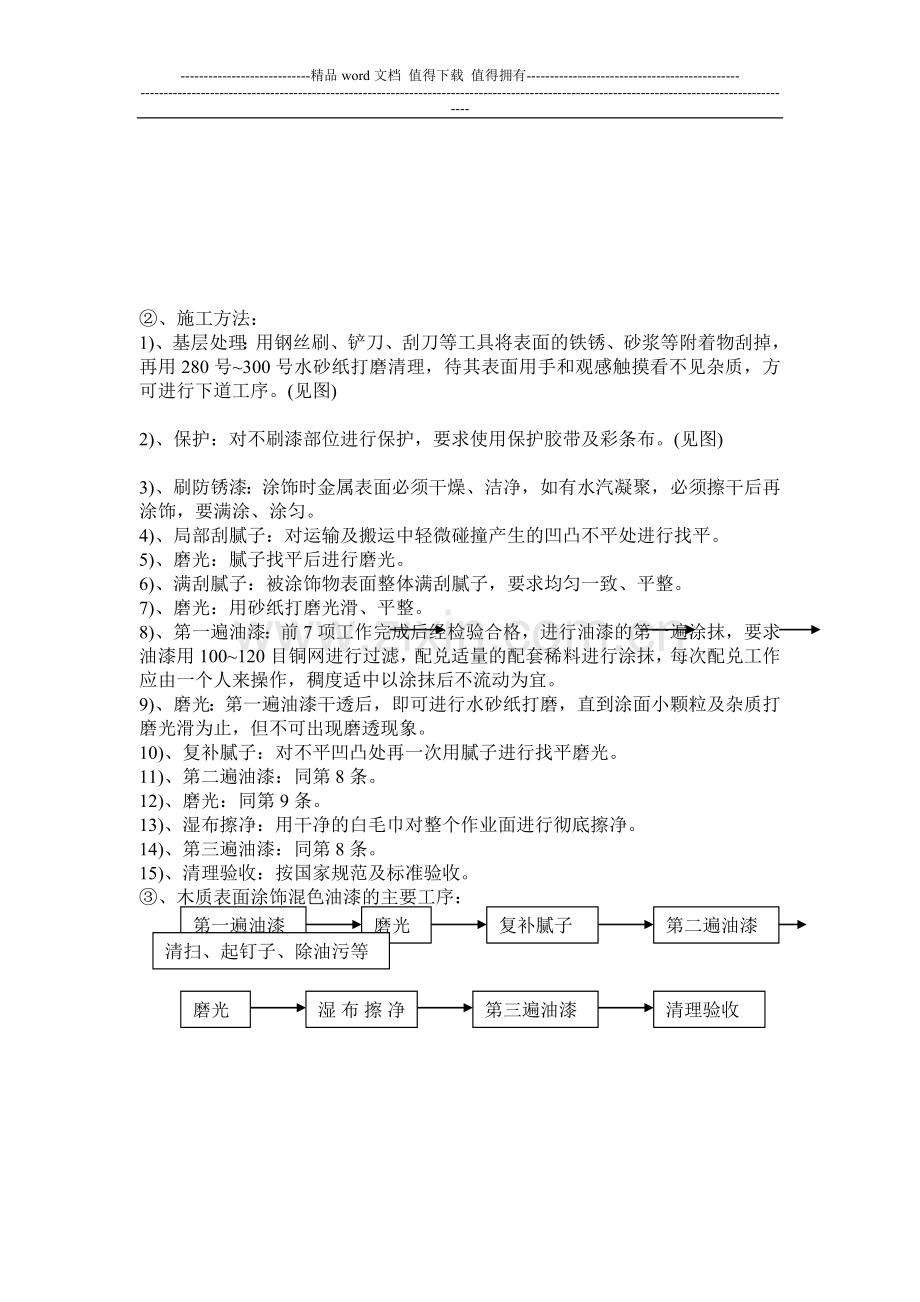 涂料工程施工方案[1].doc_第3页