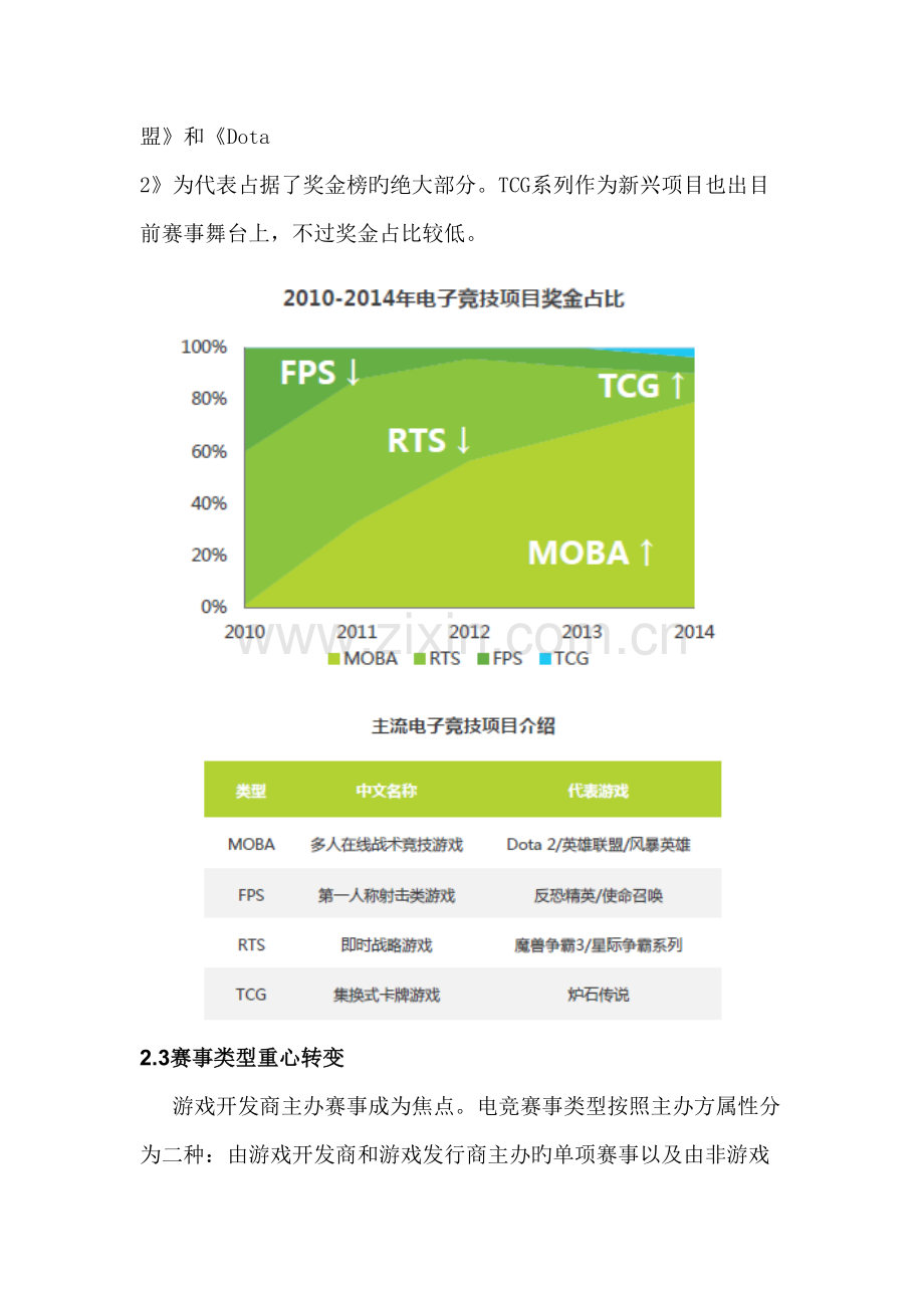 电子竞技俱乐部策划书范本.doc_第3页