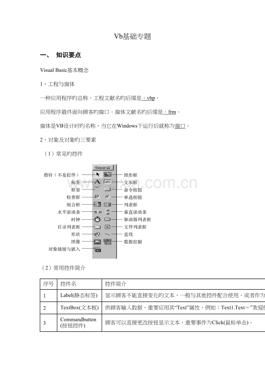 浙江选考信息技术Vb基础专题.docx_第1页