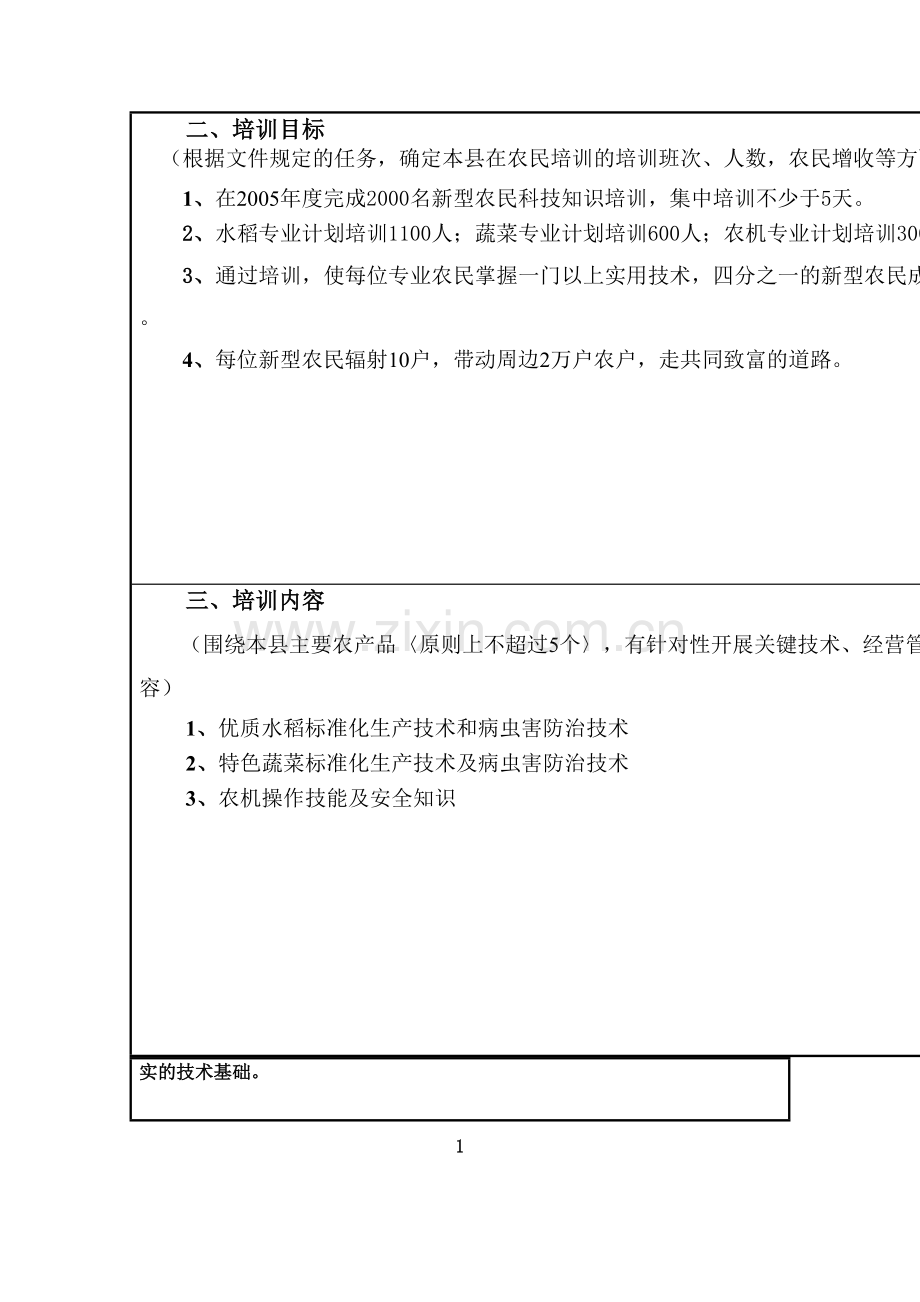 新型农民科技培训项目.doc_第3页