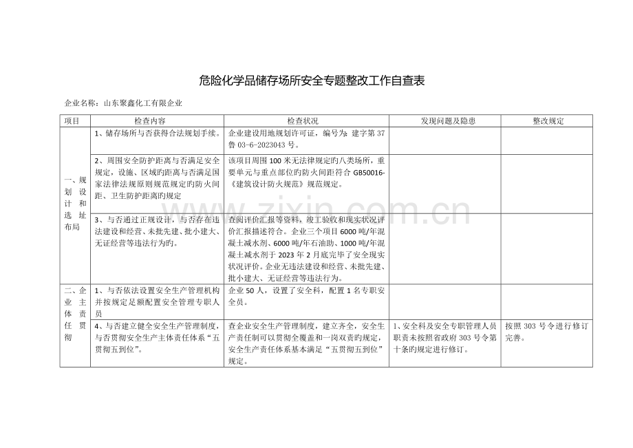 危险化学品储存场所安全专项整工作方案自查检查表.doc_第1页