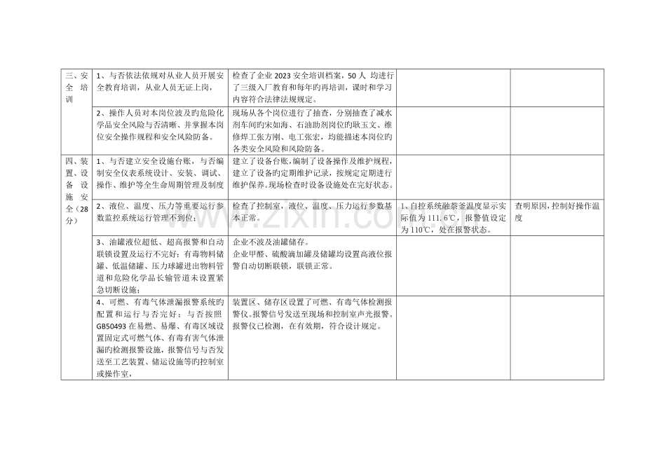 危险化学品储存场所安全专项整工作方案自查检查表.doc_第2页