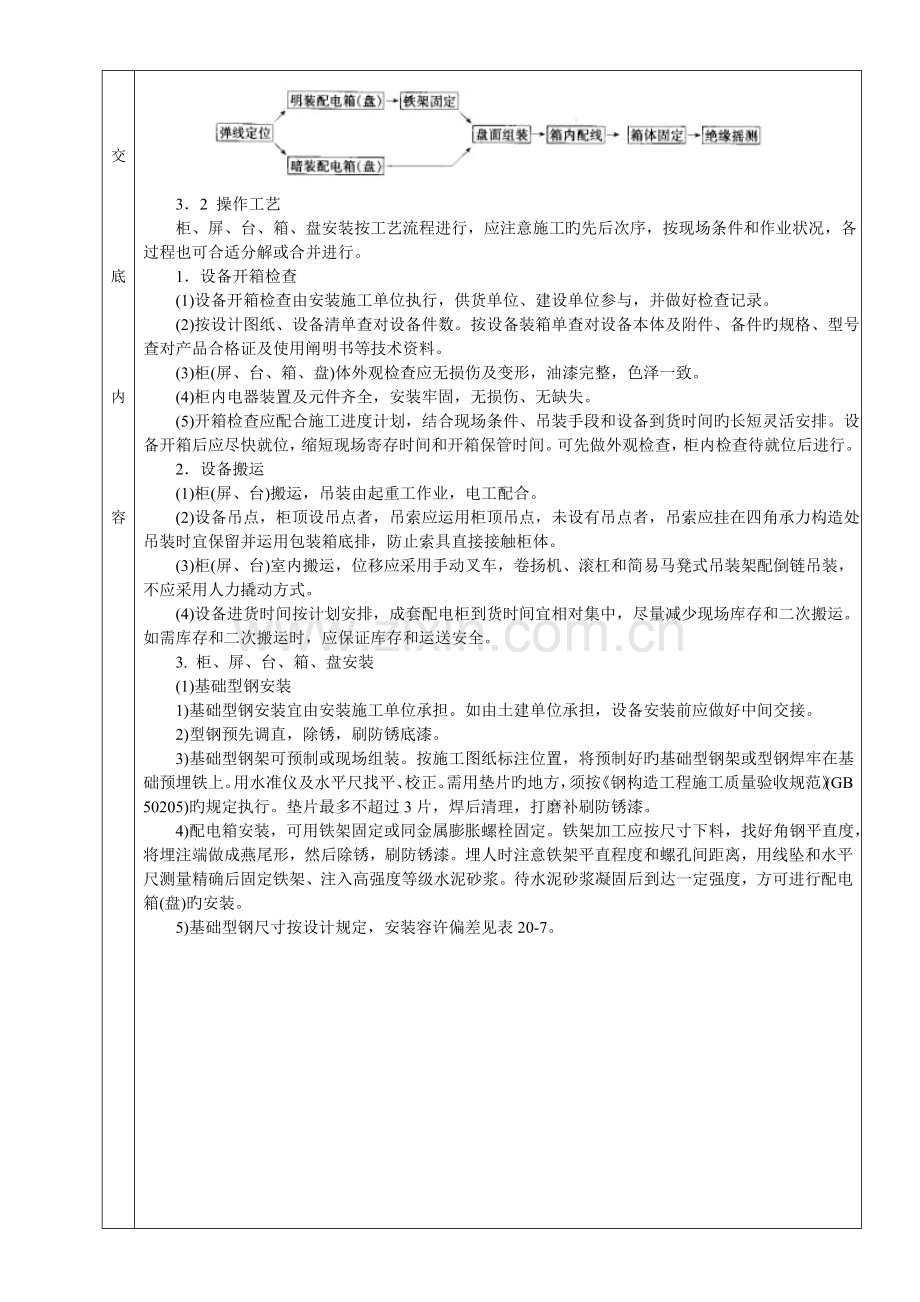 成套配电柜控制柜屏台和动力照明配电箱盘分项工程质量技术交底卡.doc_第3页