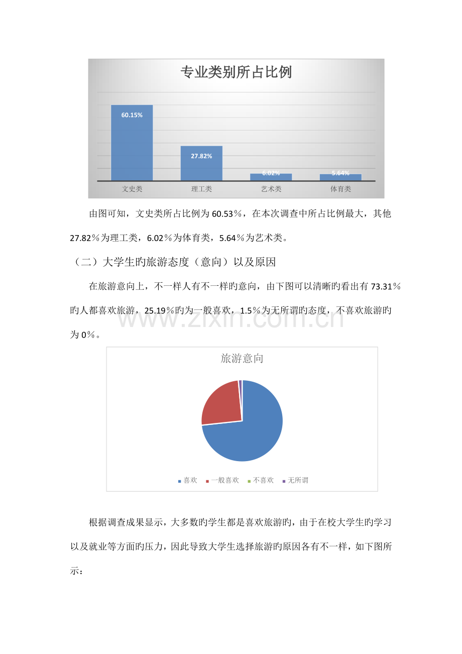 大学生旅游调查报告.docx_第3页