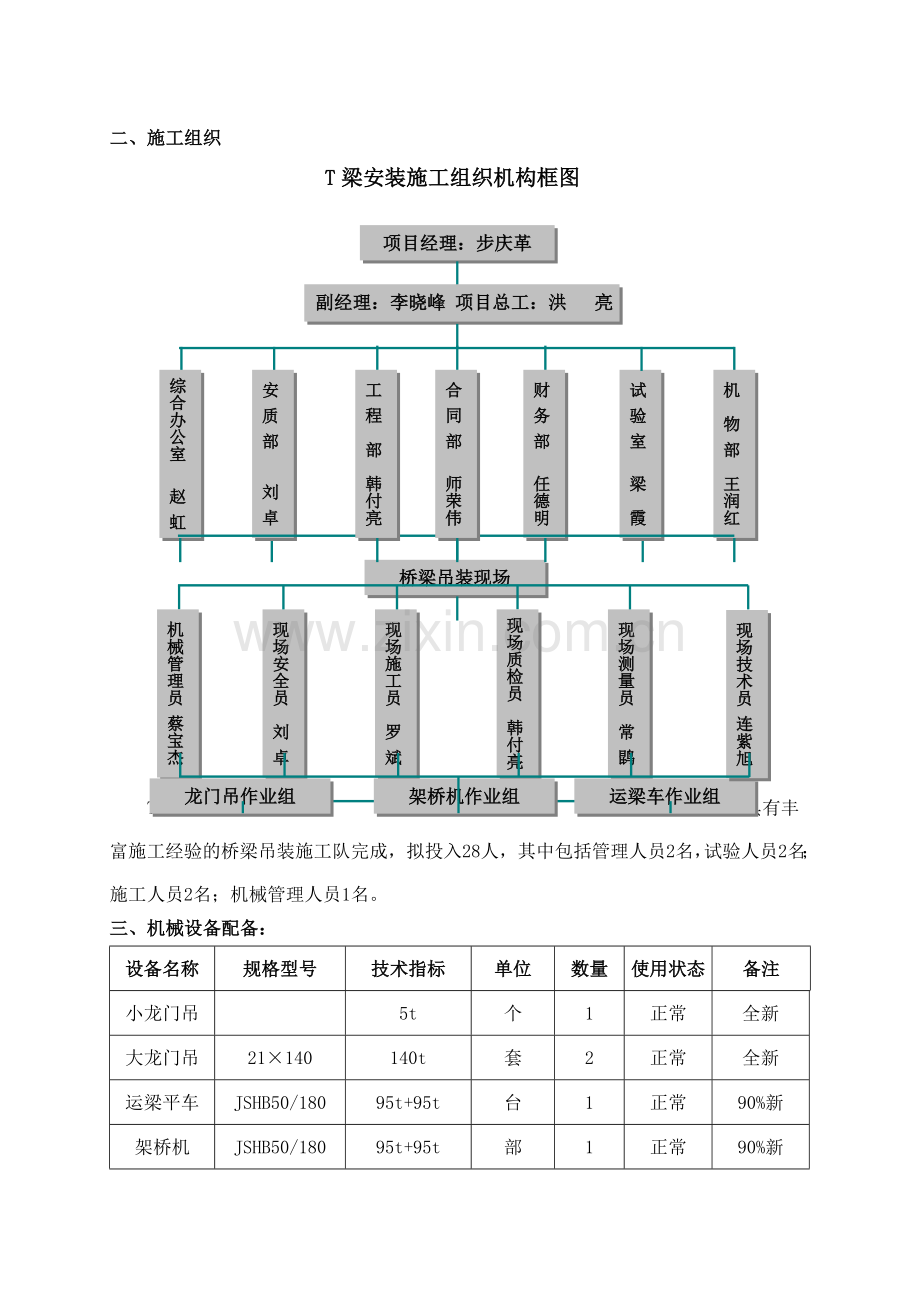 T梁安装专项施工方案.doc_第3页