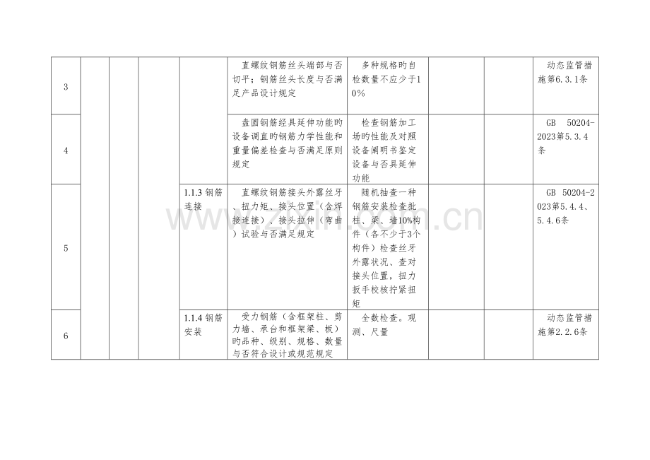 施工企业履行质量安全管理主体责任标准.doc_第2页