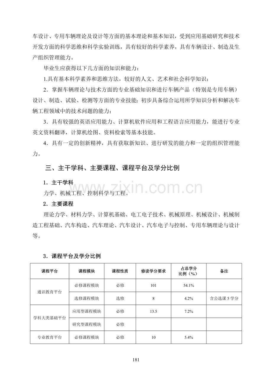 车辆工程专业培养方案.doc_第2页