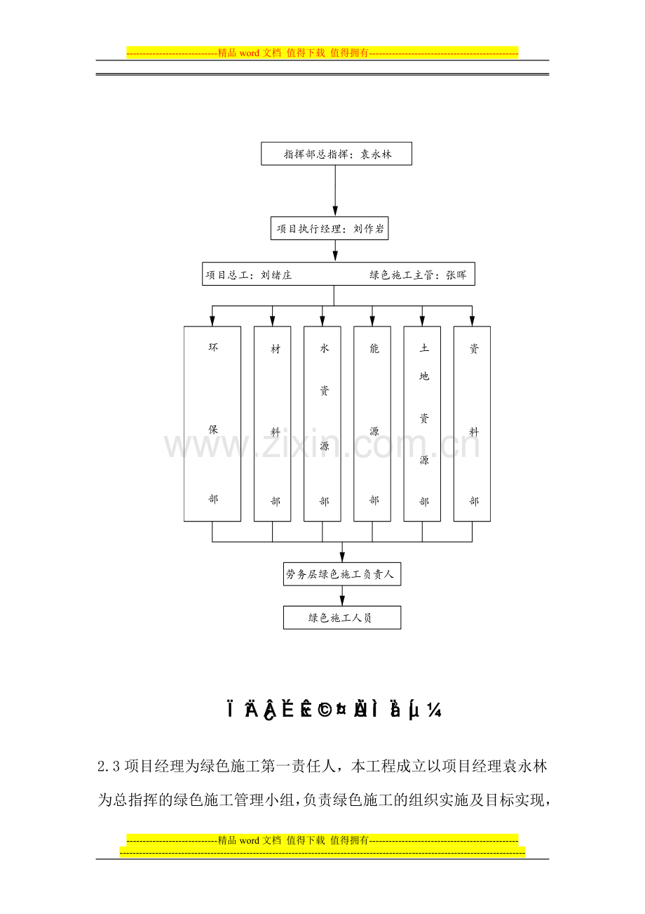 绿色施工综合报告总结.doc_第3页