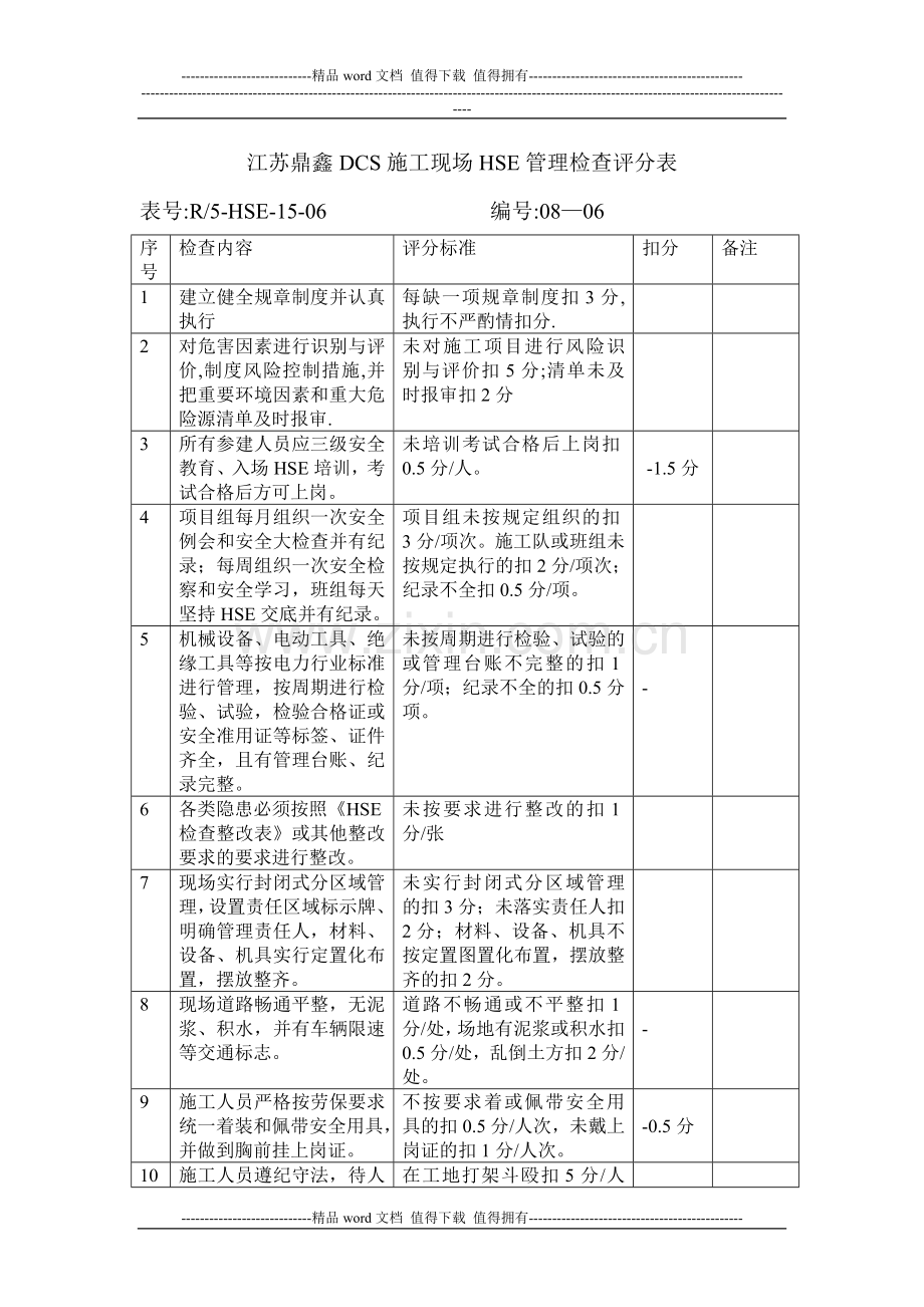 施工现场HSE管理检查评分表.doc_第1页