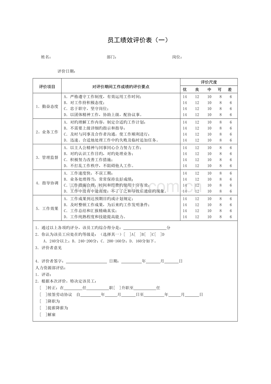 企业员工绩效考核标准及各种表格.doc_第3页