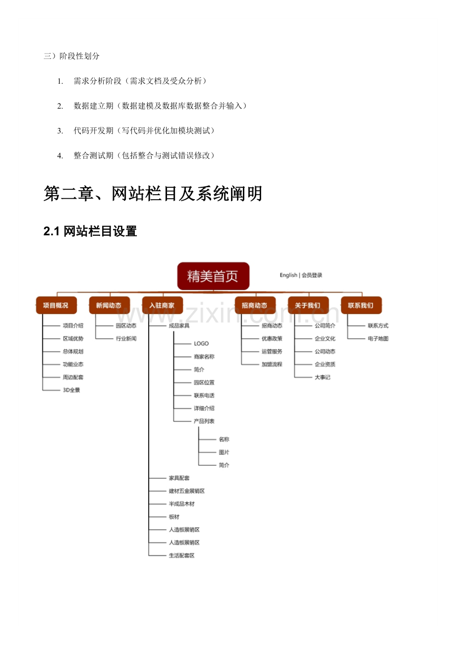 家具产业园项目网站建设方案.doc_第3页