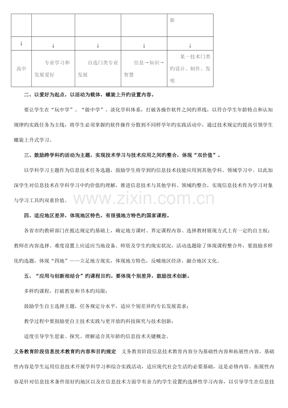 本义务教育阶段信息技术课程标准.doc_第2页