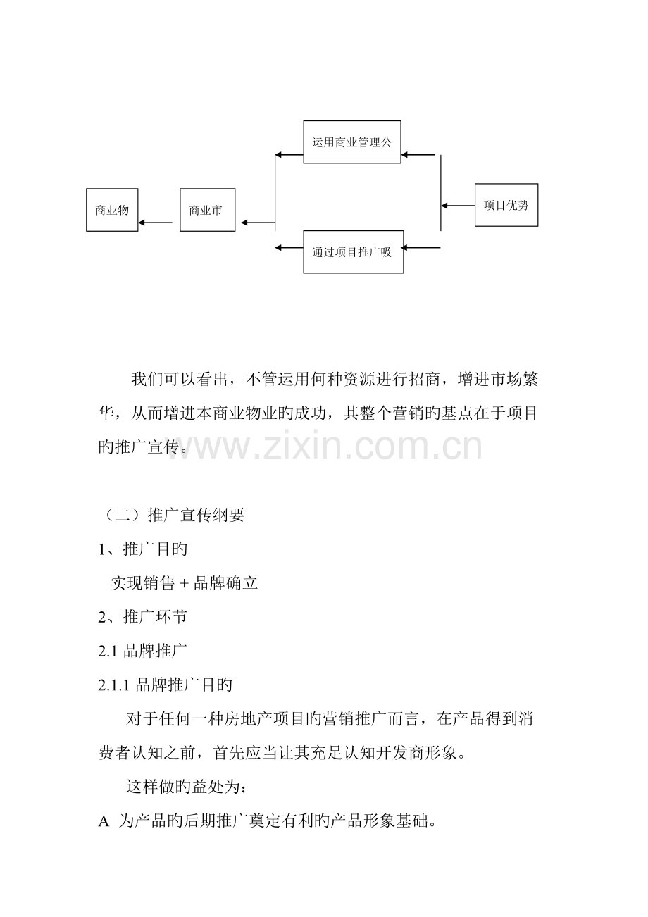 房地产项目营销推广篇.doc_第2页