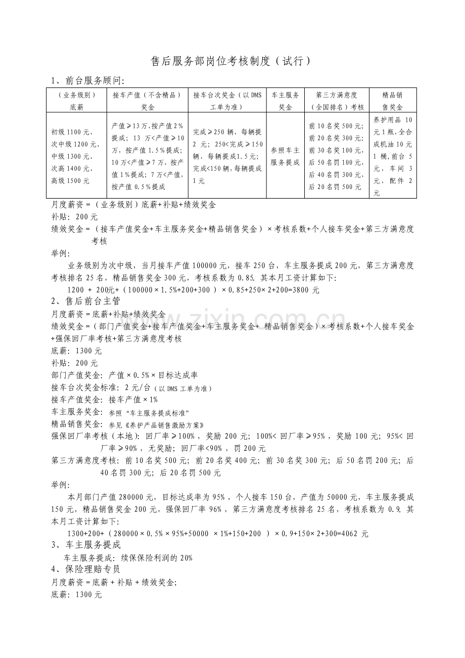 4S店售后服务部岗位考核制度.pdf_第1页