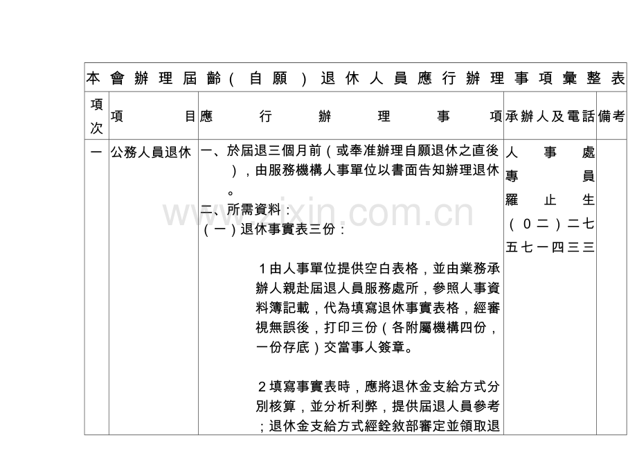 退休是人生另一阶段规划的开始.doc_第3页