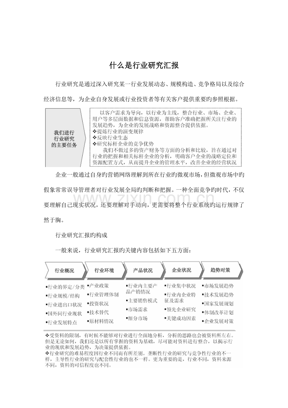 木炭行业深度调研与投资潜力研究报告.doc_第2页