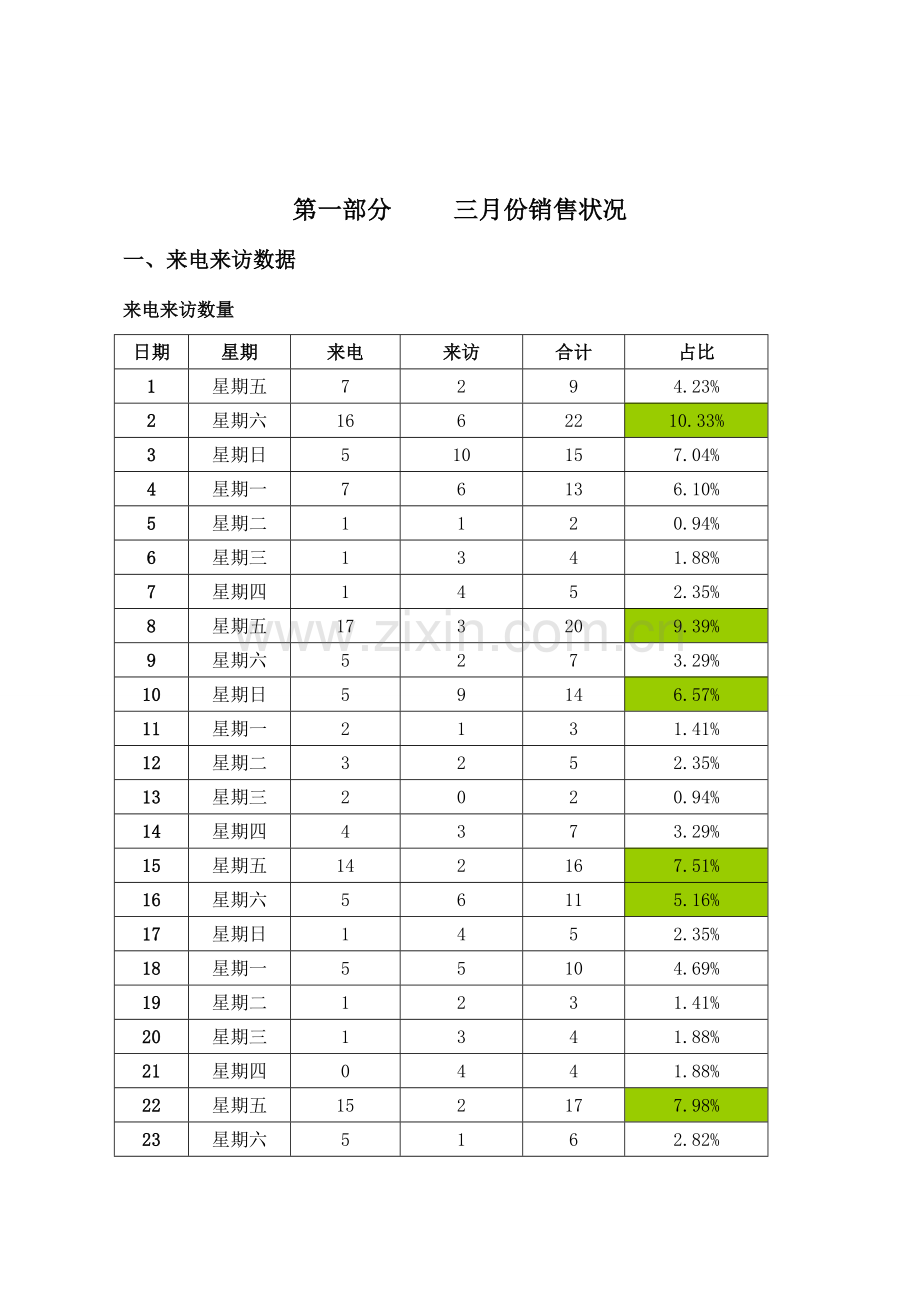 份推广方案.doc_第2页