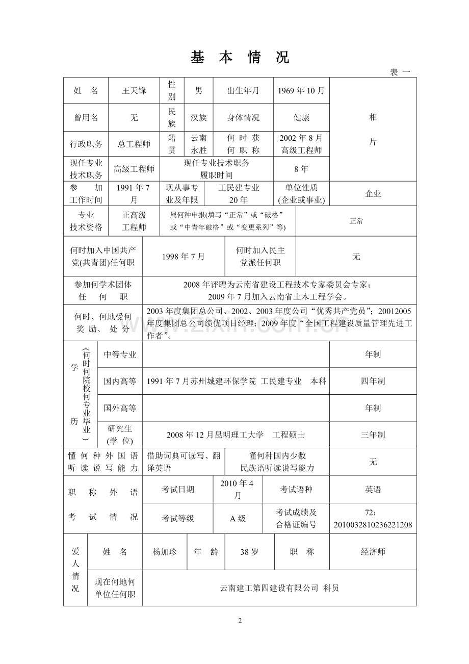 技术负责人具有15年以上从事工程技术管理经历的材料.doc_第2页