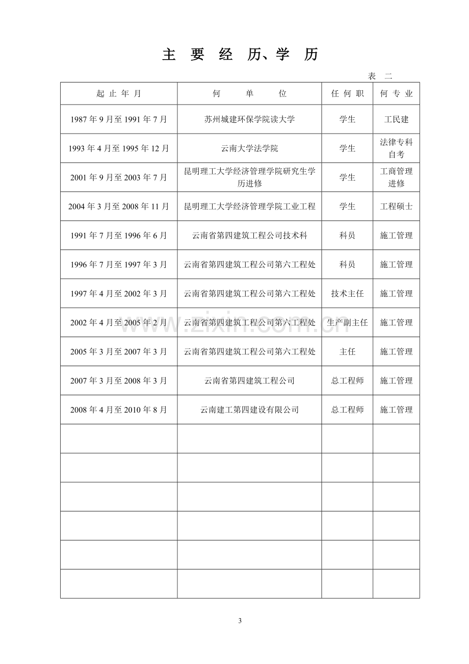 技术负责人具有15年以上从事工程技术管理经历的材料.doc_第3页