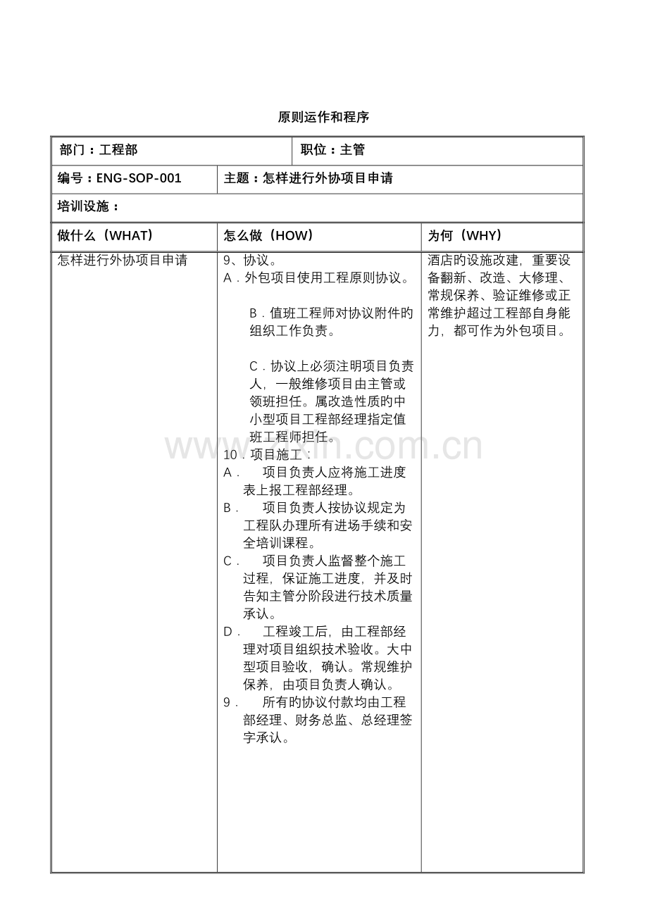 知名酒店工程部标准运作和程序.doc_第2页