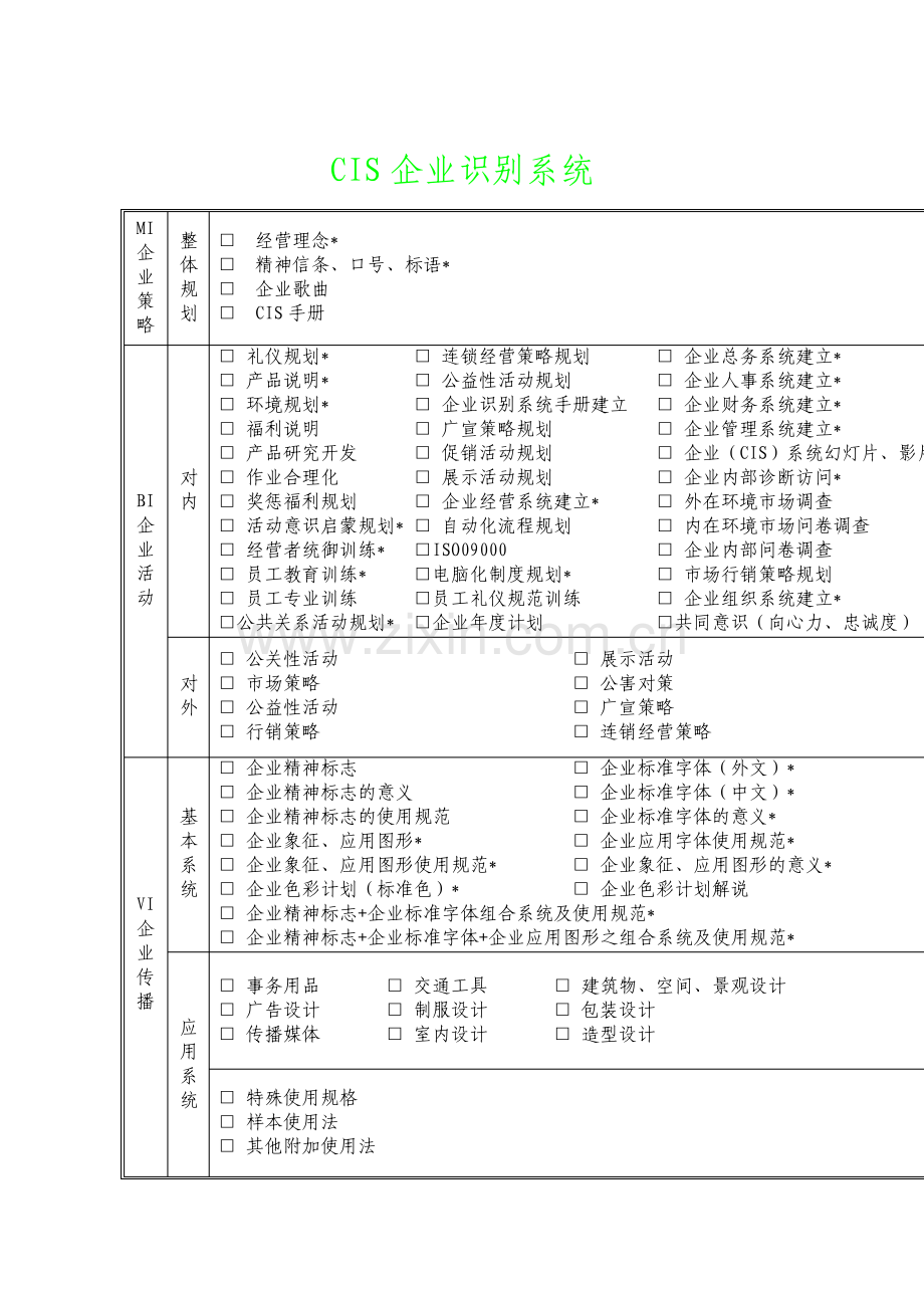 cis企业识别系统.pdf_第1页