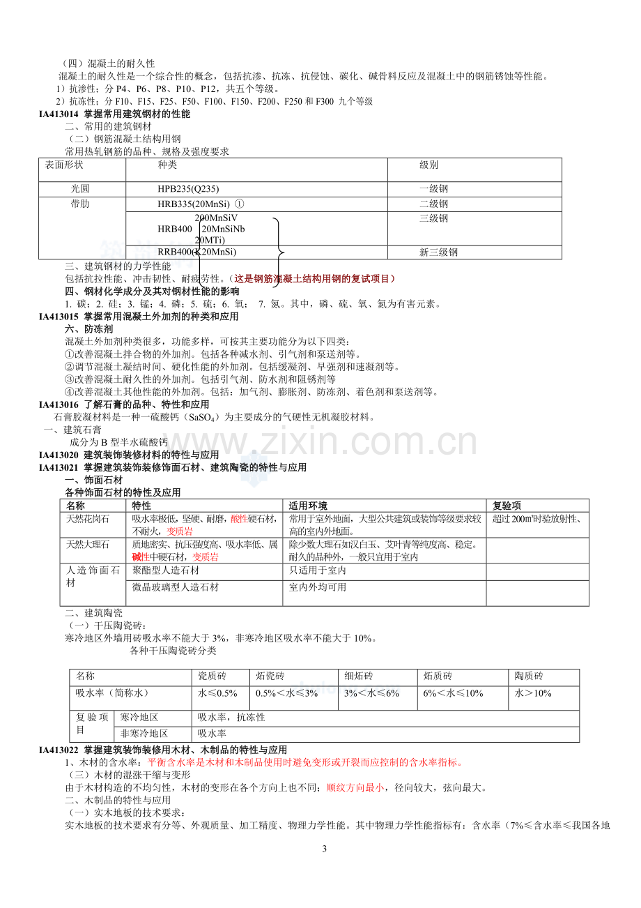 2011年二级建造师建筑工程管理与实务复习重点.doc_第3页