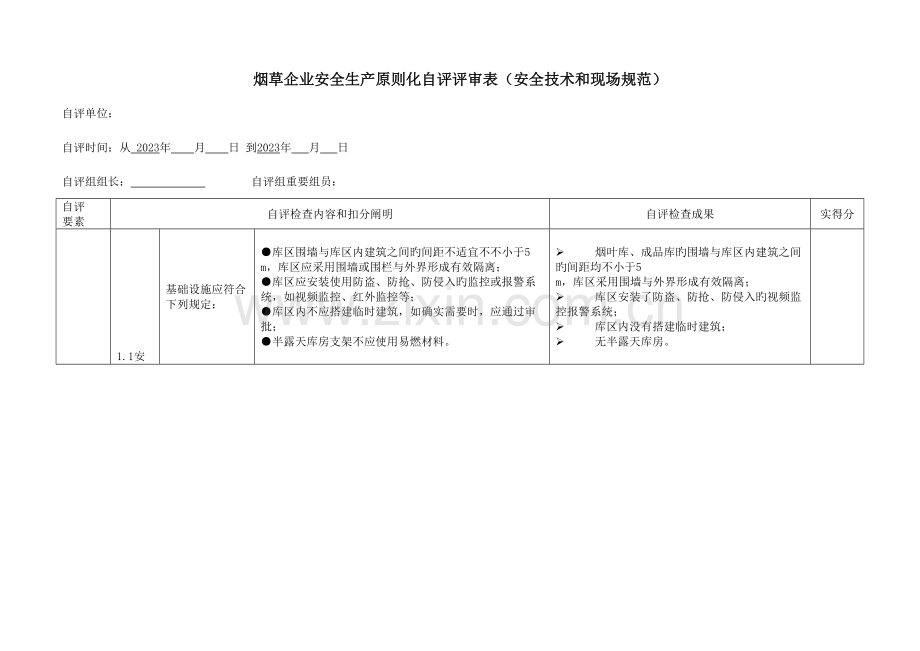 安全技术和现场管理自评评审表.doc_第1页