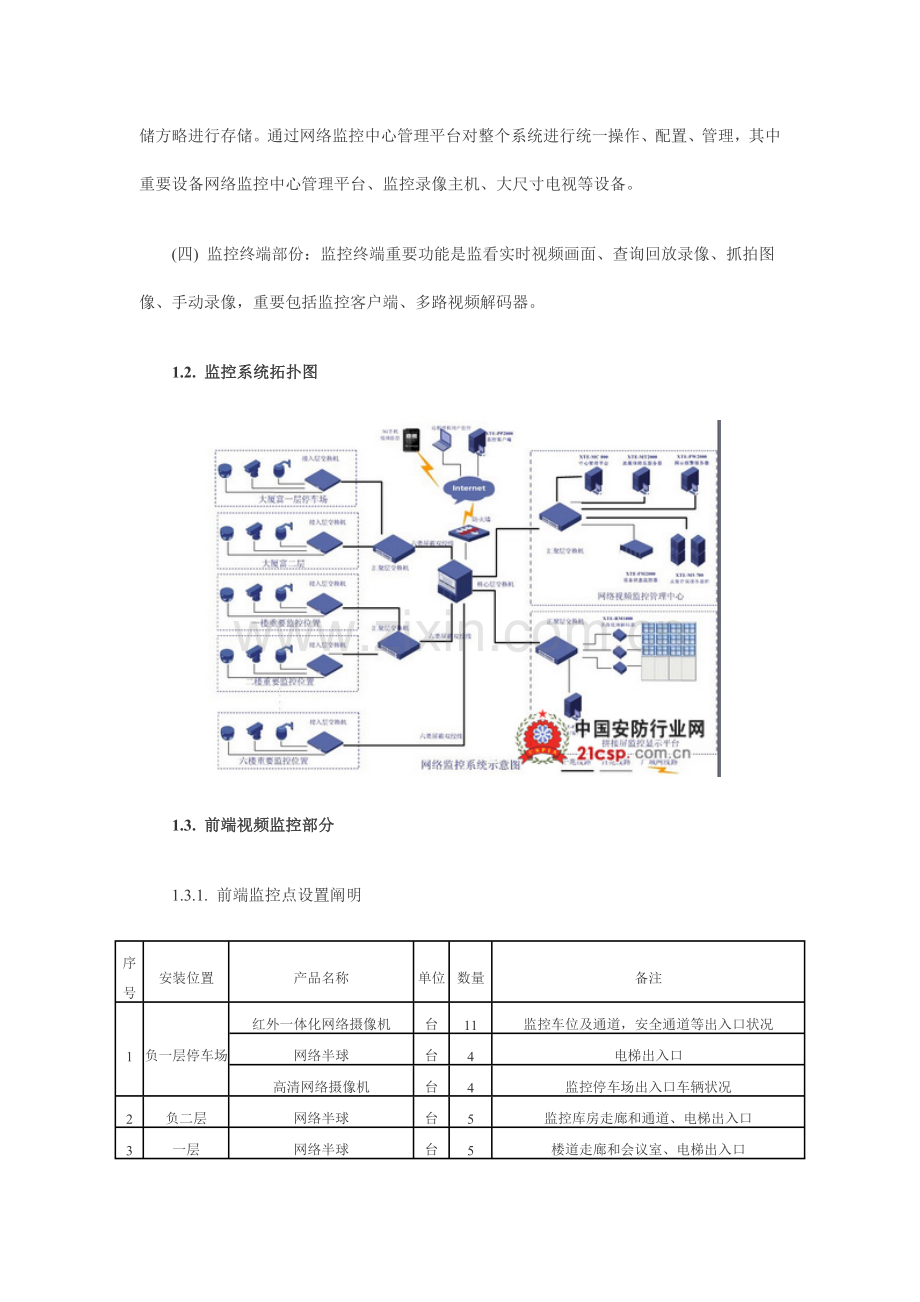 网络监控系统方案文档.doc_第2页