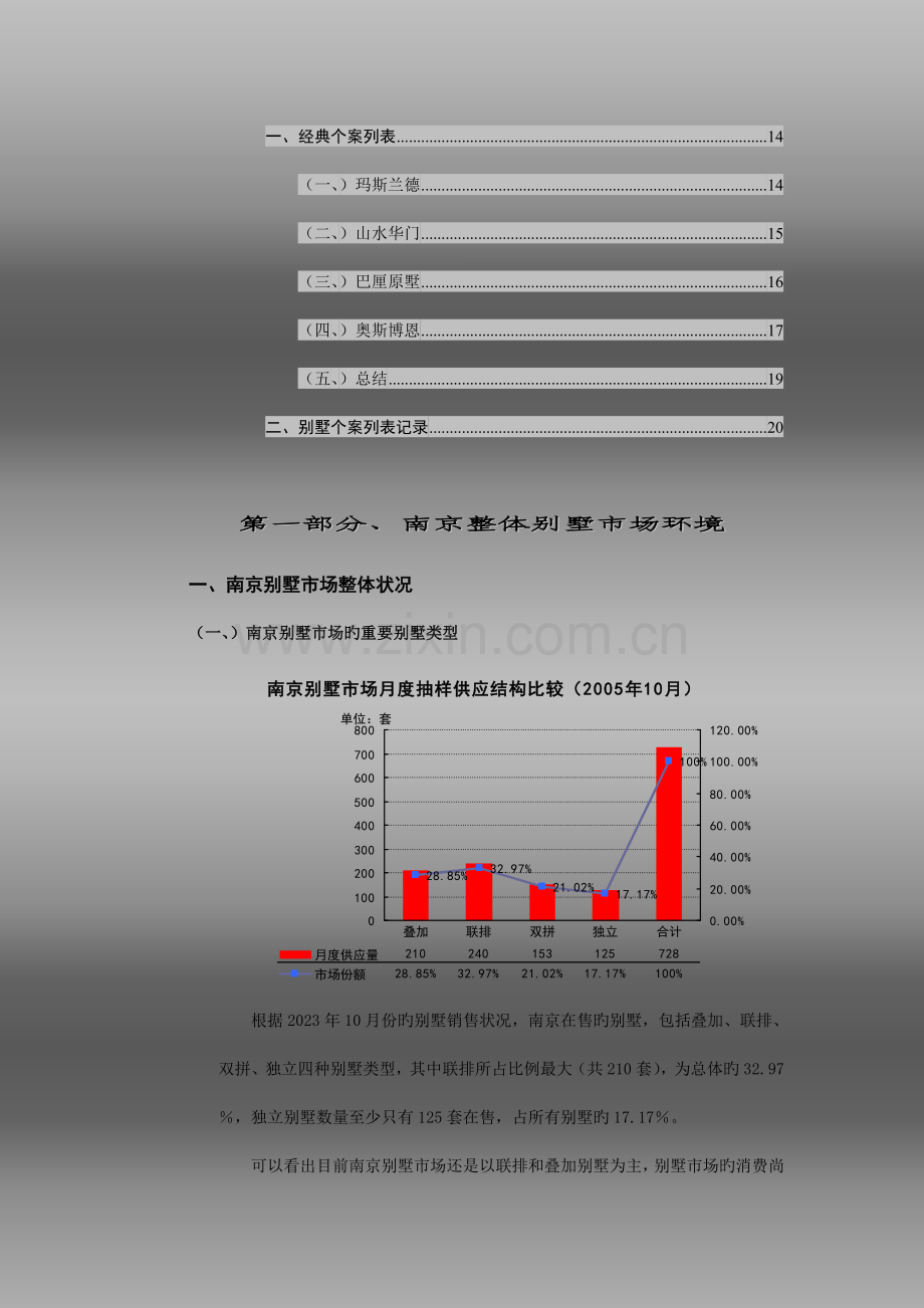 南京别墅市场研究报告定稿.doc_第2页