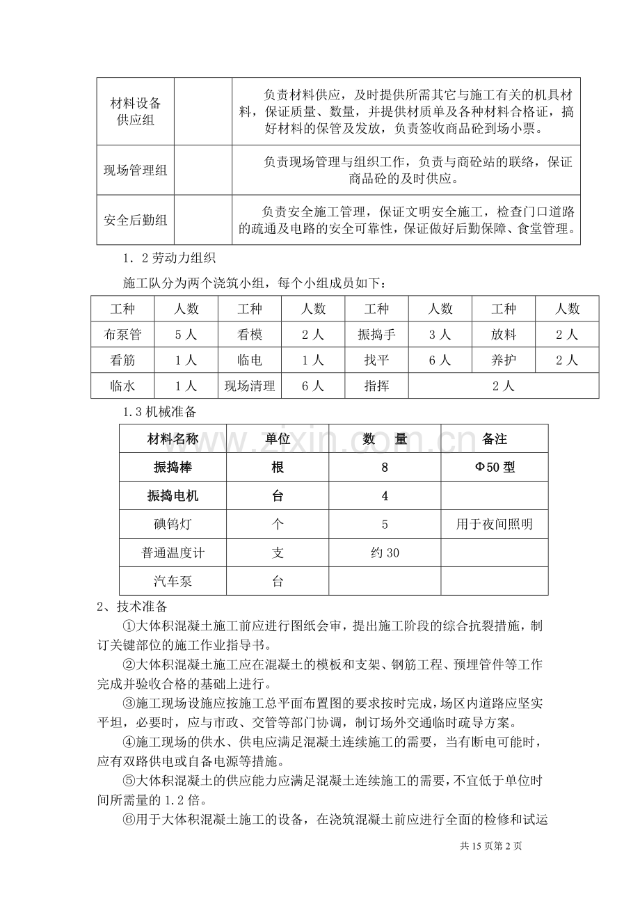 C1大体积施工方案.doc_第2页