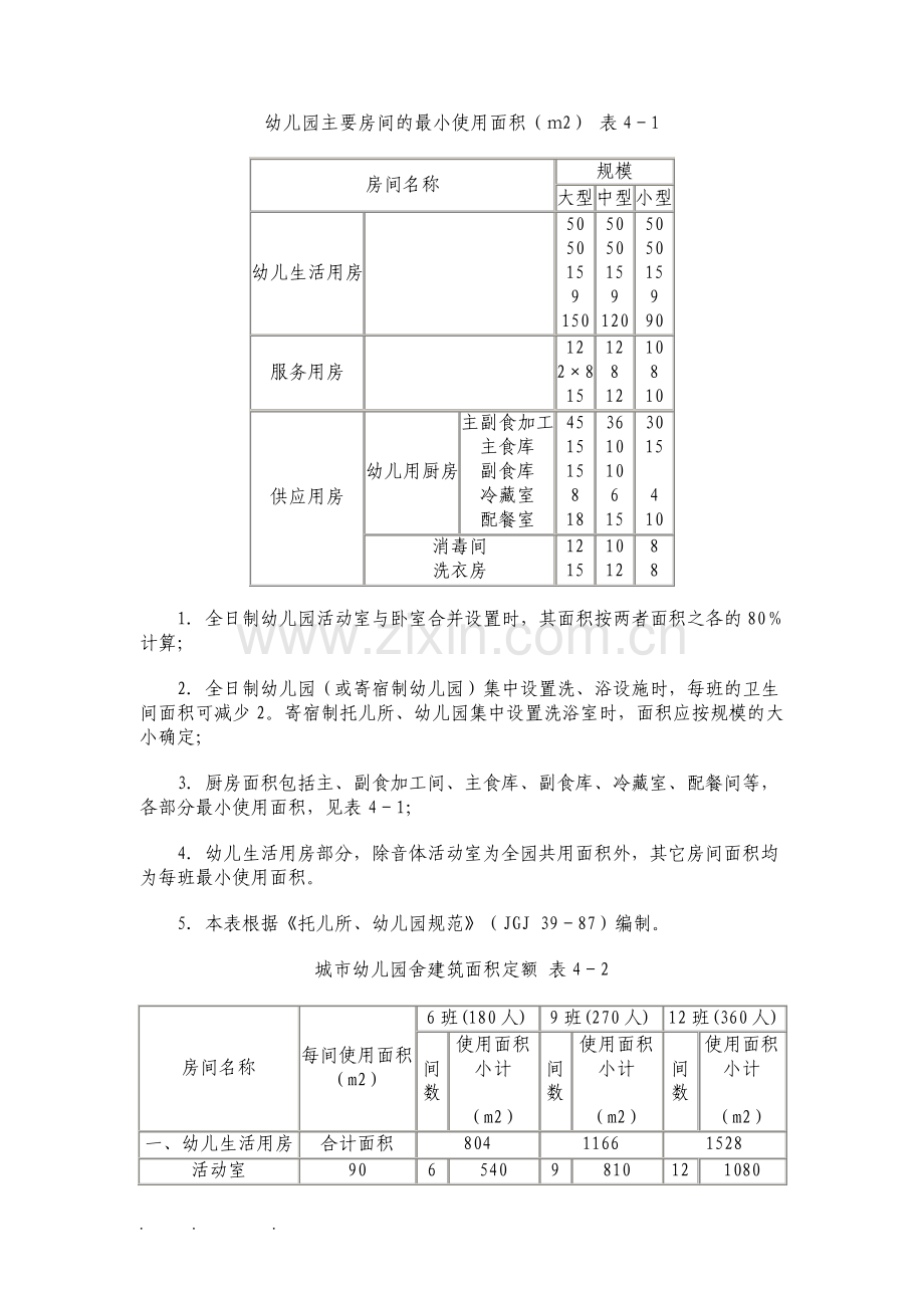 托儿所幼儿园设计规范标准.pdf_第2页