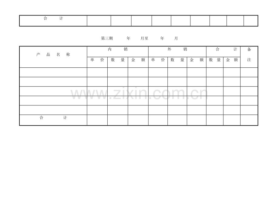 企业发展规划阶段目标管理表.doc_第3页