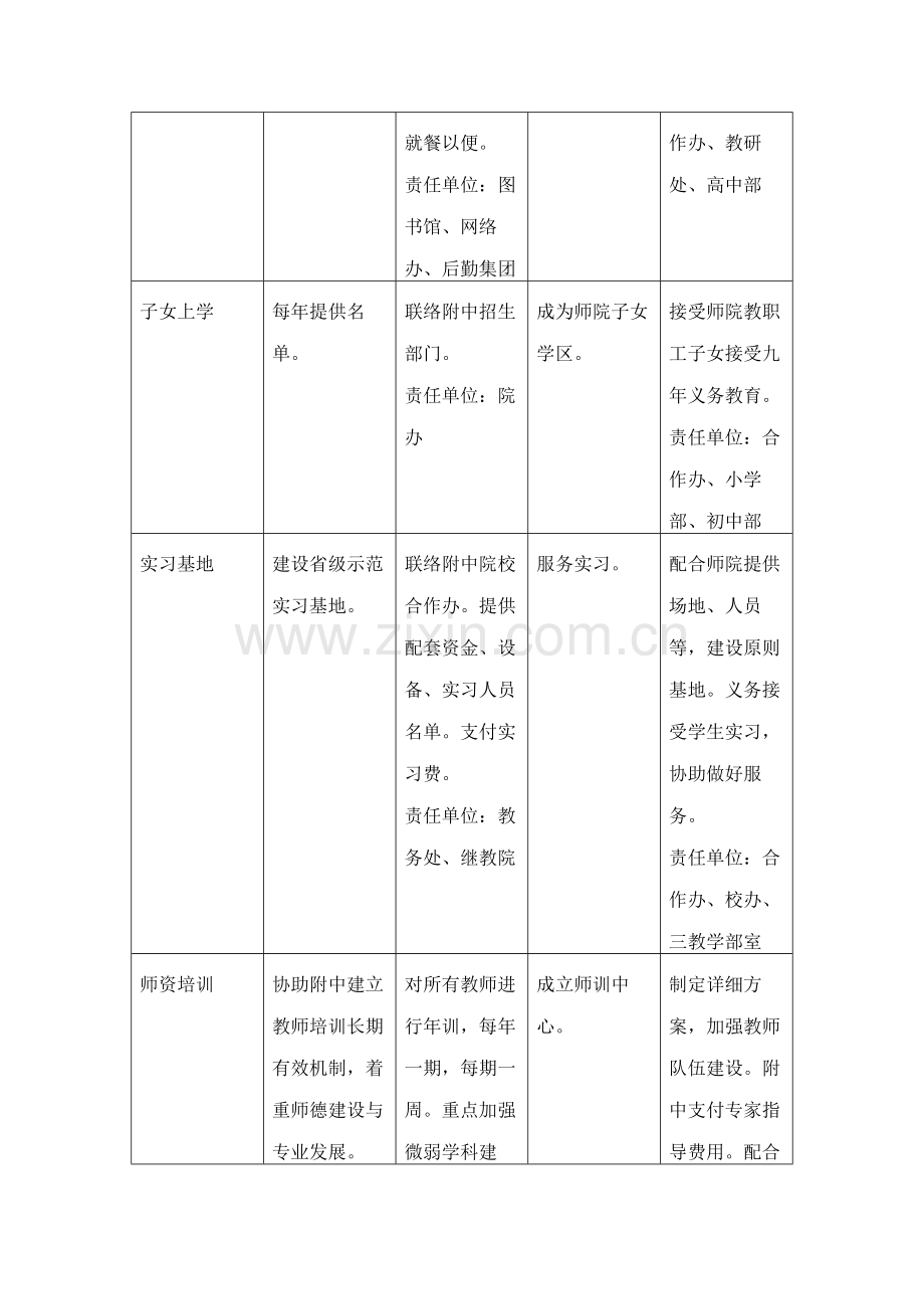 联合办学方案.docx_第3页