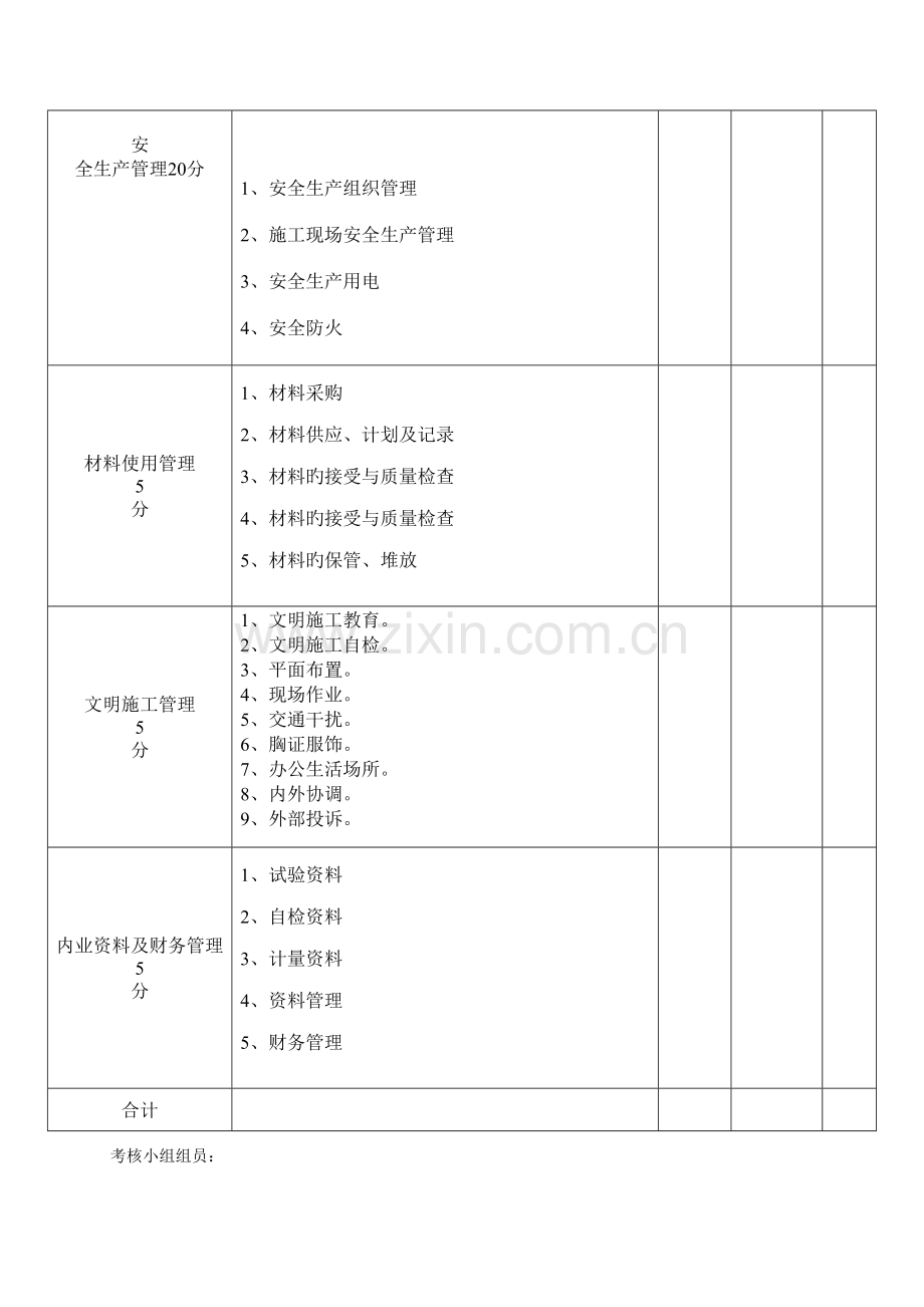 工程项目创优活动考核评分表格式.doc_第2页