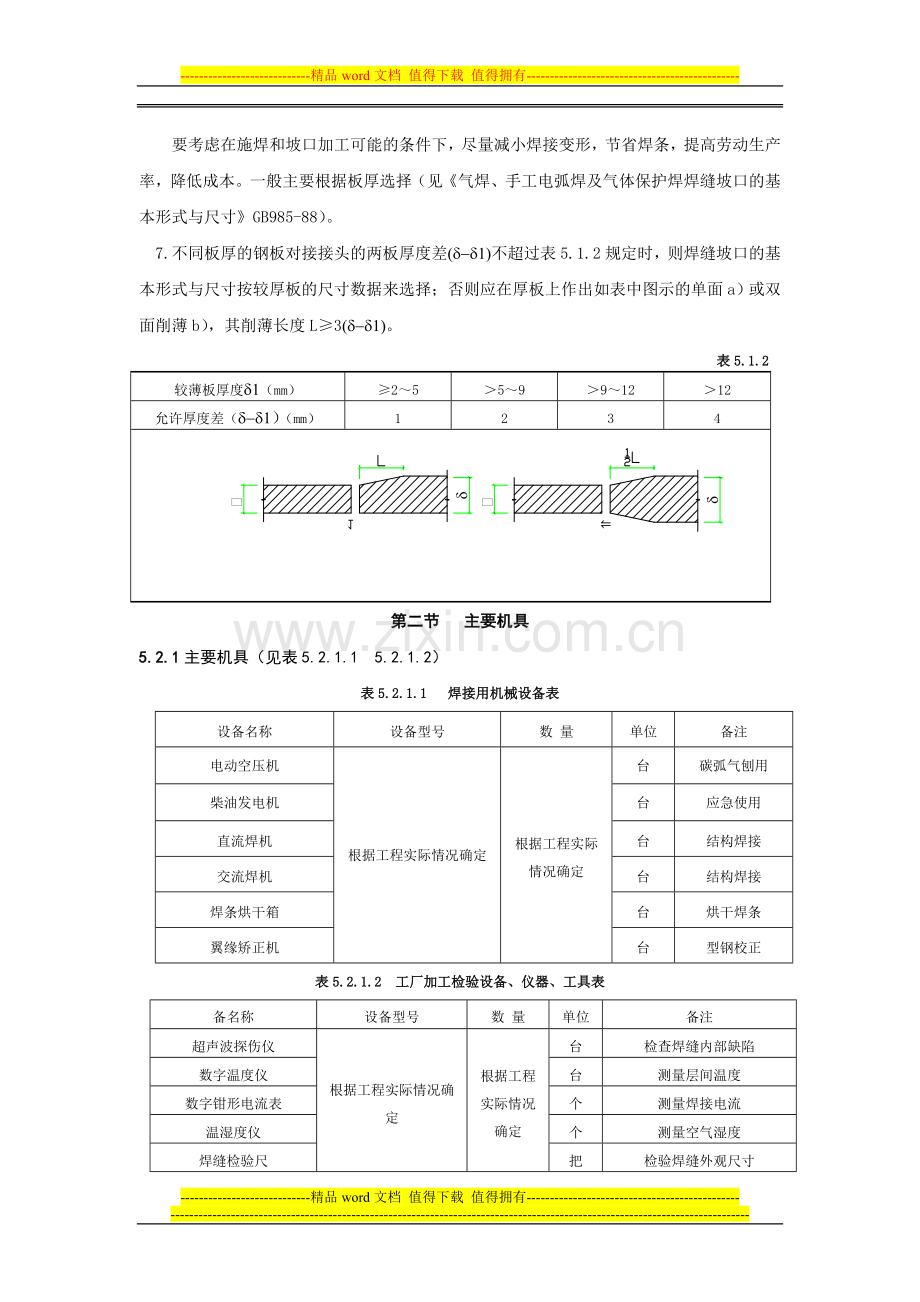 建筑安装分项工程施工工艺规程(2).doc_第2页