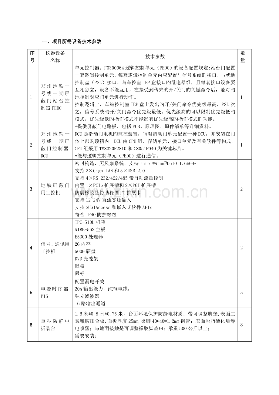 一项目所需设备技术参数.doc_第1页