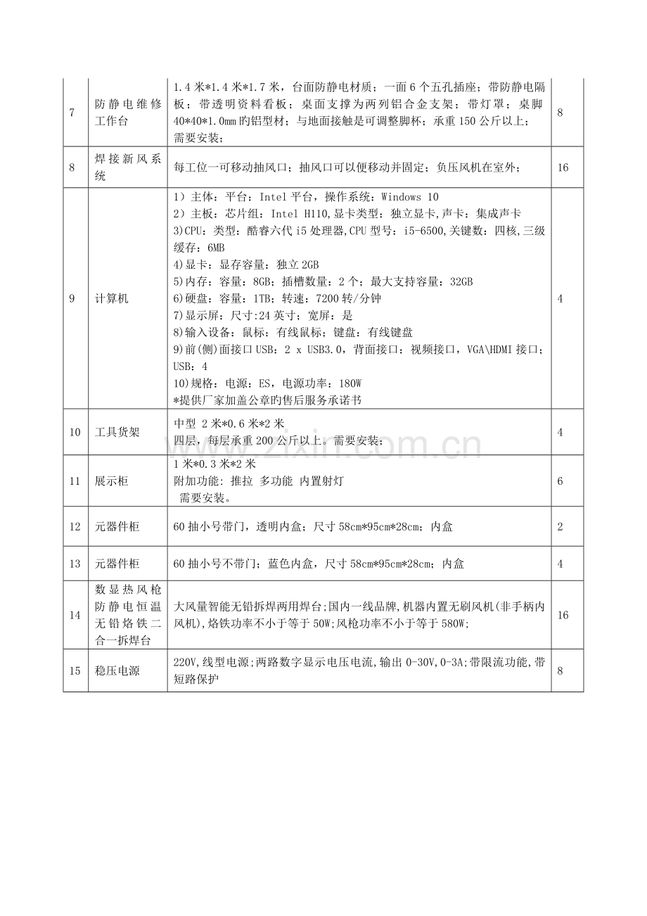 一项目所需设备技术参数.doc_第2页