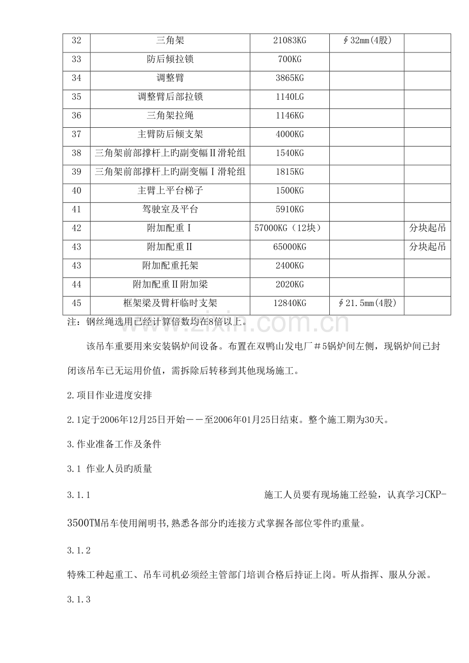 3500TM拆除方案.doc_第3页