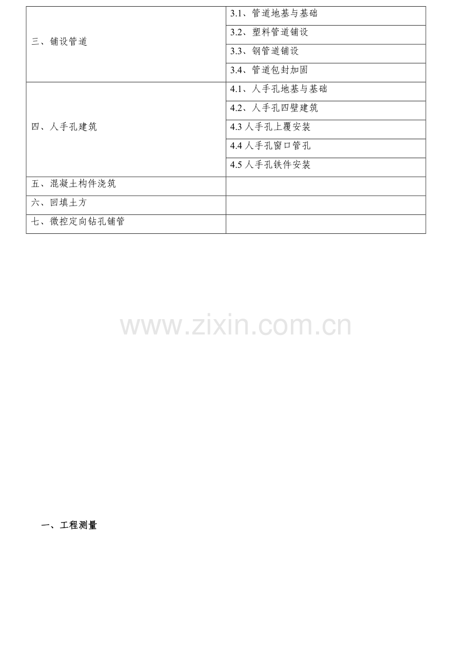 通信管道工程传输管理工艺技术培训手册.doc_第2页