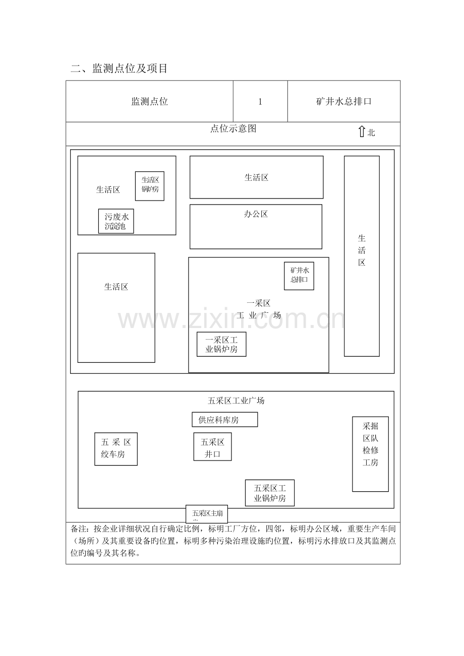 宁夏灵信煤业有限责任公司自行监测方案宁夏灵信煤业有限责任.doc_第2页