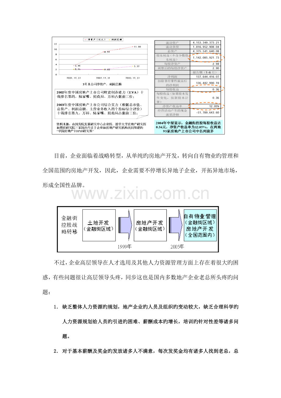 针对房地产企业的体系性解决方案.doc_第3页