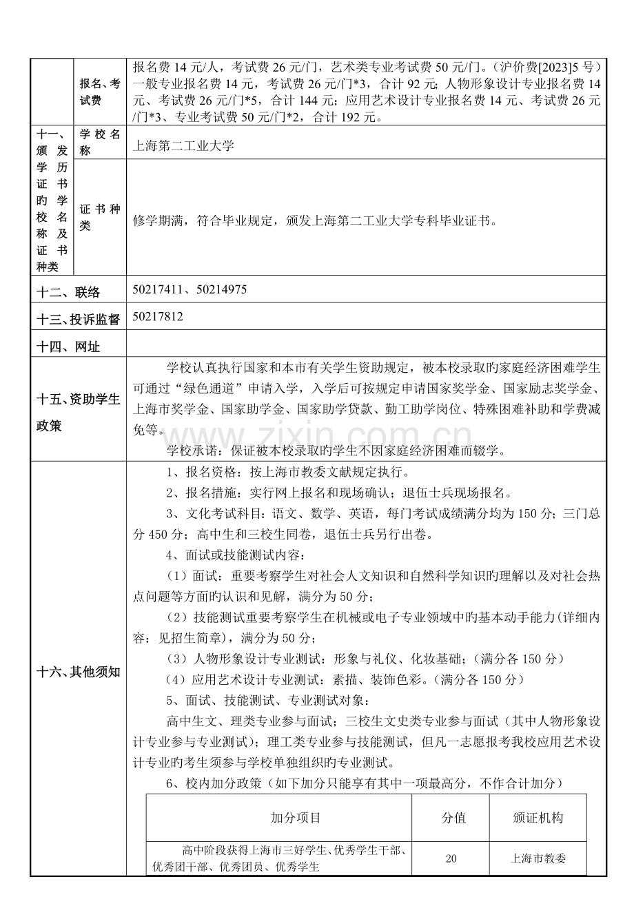上海普通高等学校招生章程核准备案表正表.doc_第3页