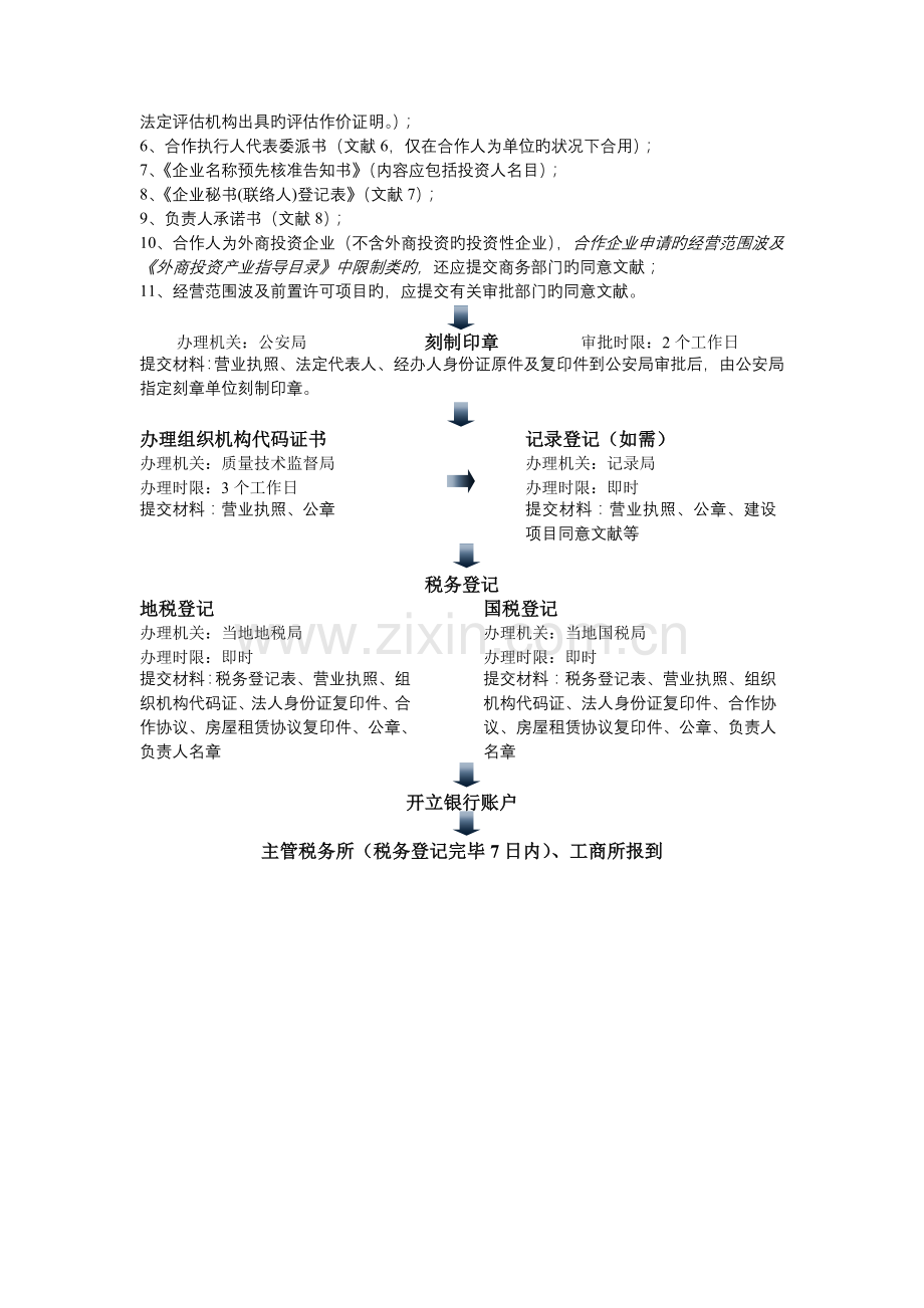 注册有限合伙企业注册流程图.doc_第2页