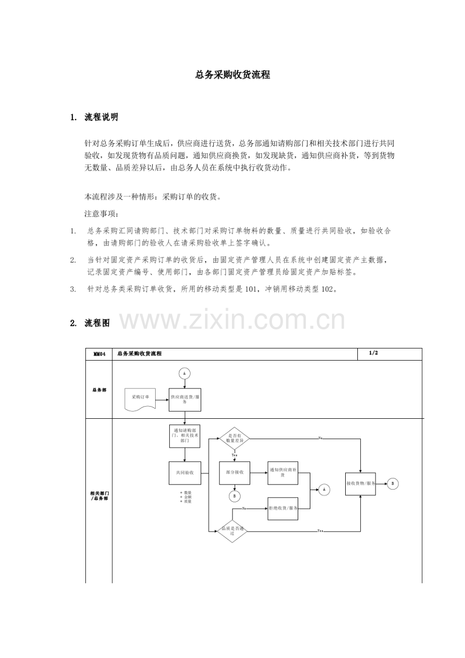 总务采购收货标准流程.pdf_第1页